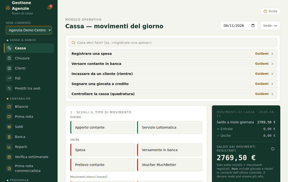 Cassa — movimenti del giorno
