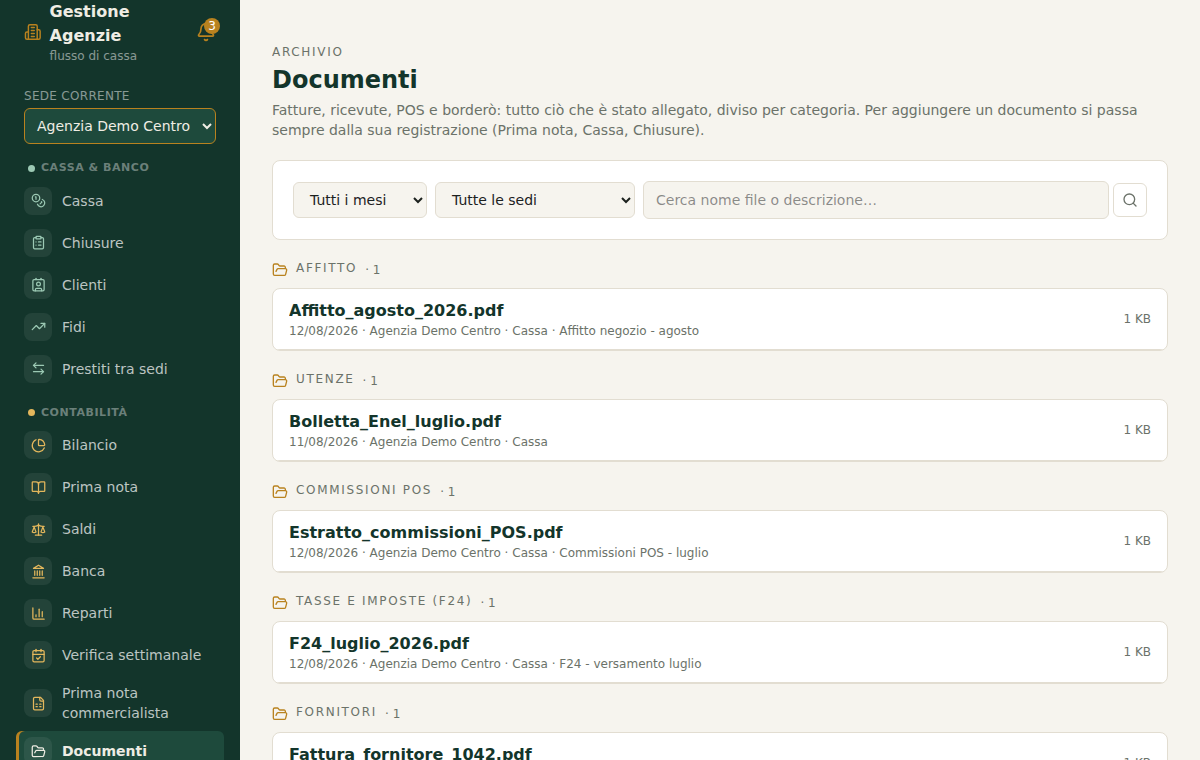 Archivio documenti per categoria